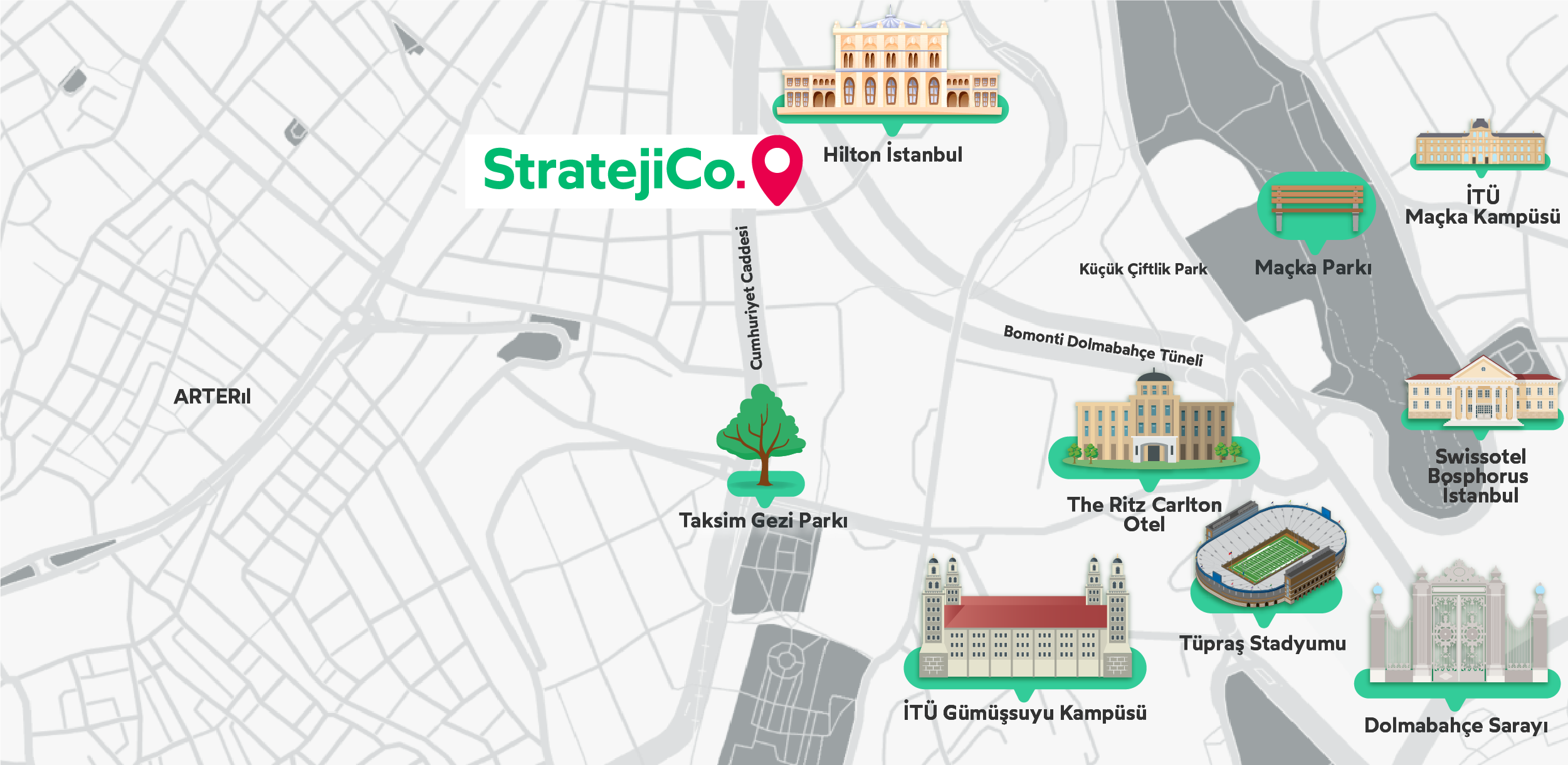 SratejiCo. Harita