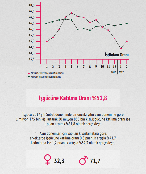 metin, yazı tipi, diyagram, çizgi içeren bir resim

Yapay zeka tarafından oluşturulan içerik yanlış olabilir.