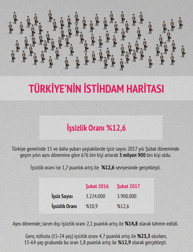 metin, ekran görüntüsü, yazı tipi, tasarım içeren bir resim

Yapay zeka tarafından oluşturulan içerik yanlış olabilir.