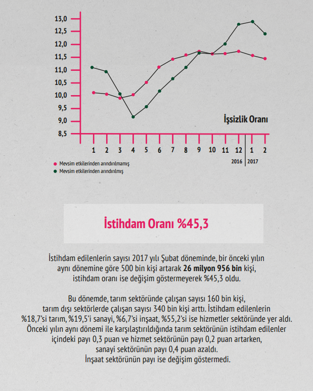 metin, yazı tipi, diyagram, çizgi içeren bir resim

Yapay zeka tarafından oluşturulan içerik yanlış olabilir.